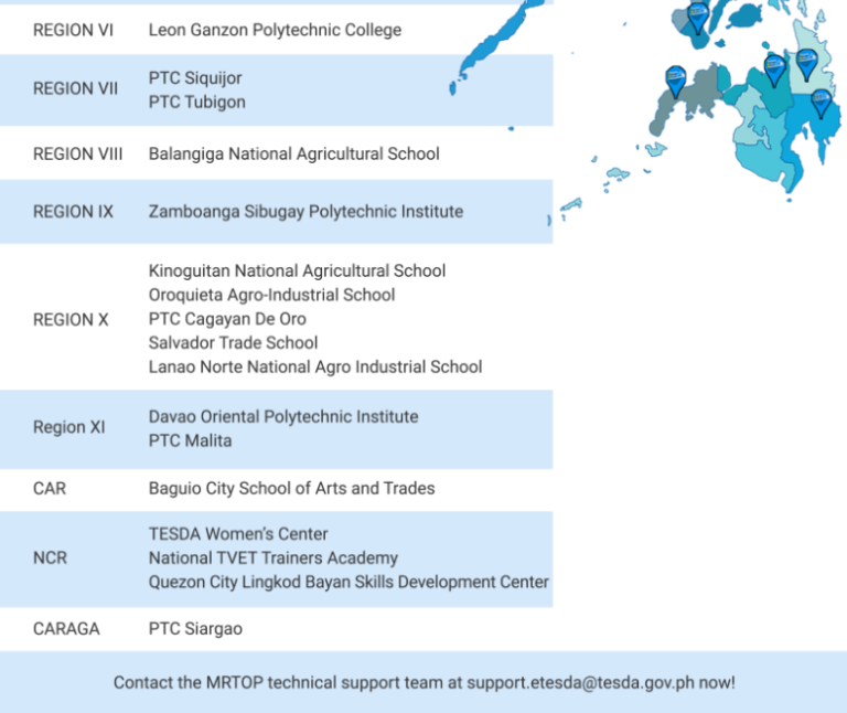 Discover the TESDA Online Program (TOP) and Boost Your Career Prospects ...