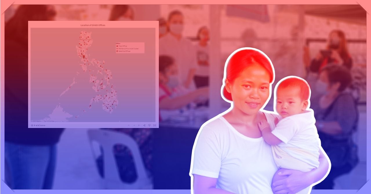 DSWD field office set up