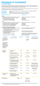 How to Access the Human Rights Assistance Services Offered by the CHR ...
