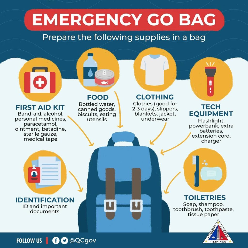 Go Bag Ph