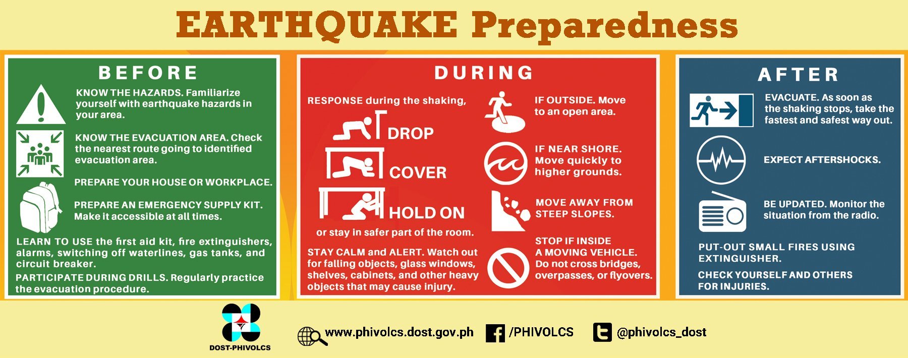 earthquake preparedness