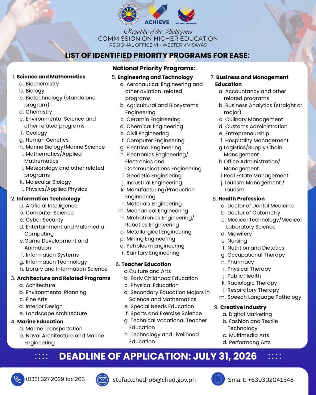CHED Ease Scholarship Program priority courses