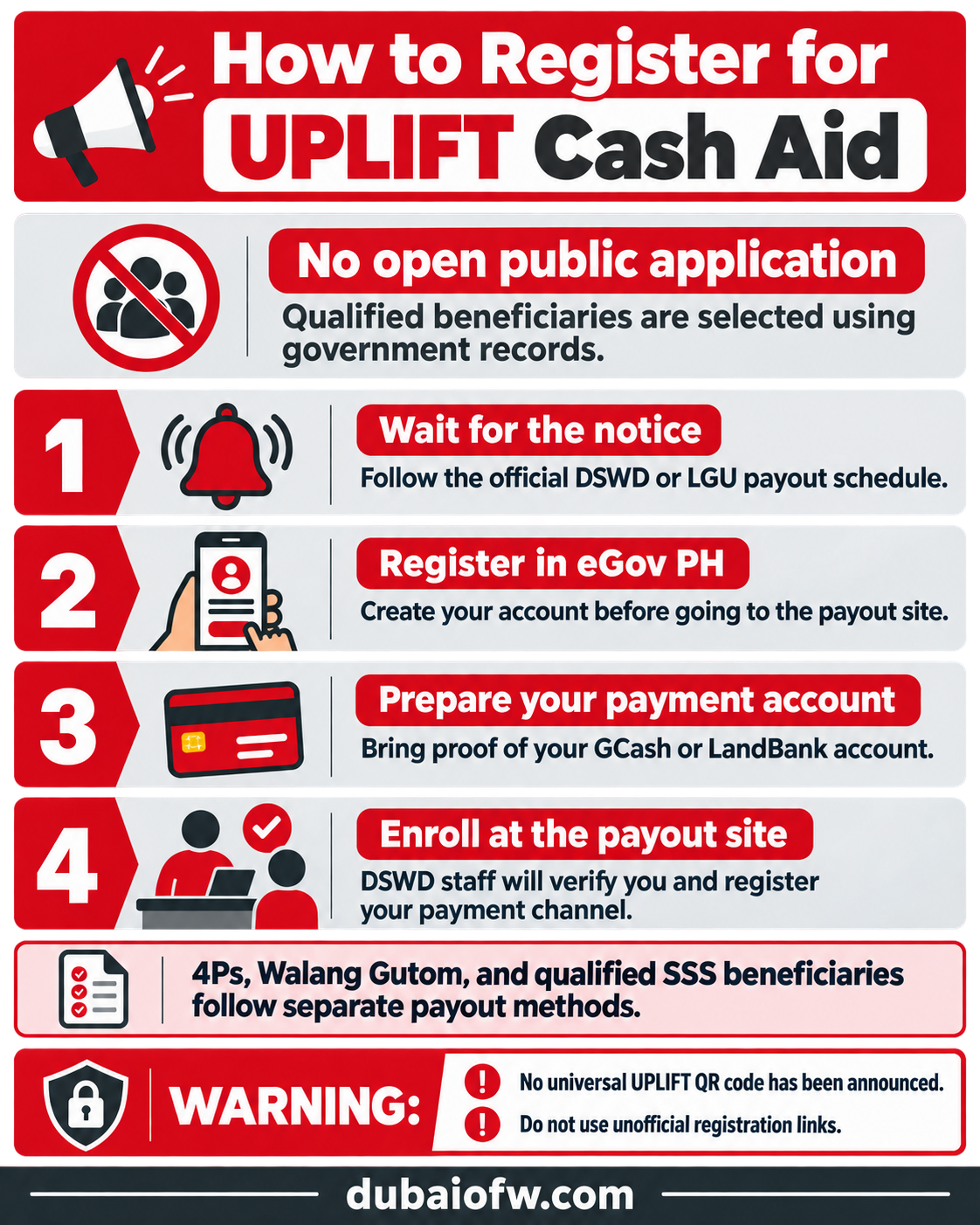 How to Register for UPLIFT Cash Aid