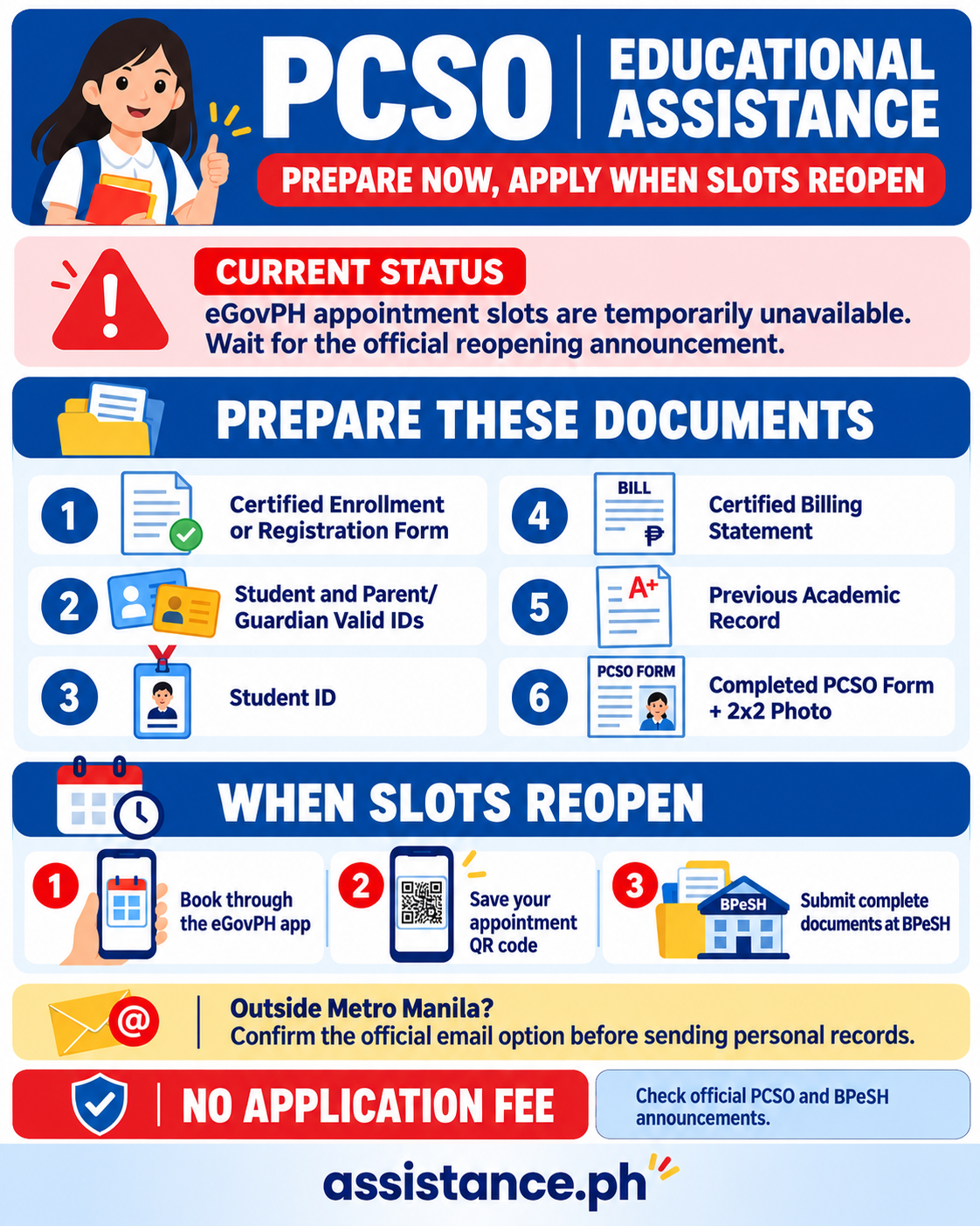 pcso educ_assistance